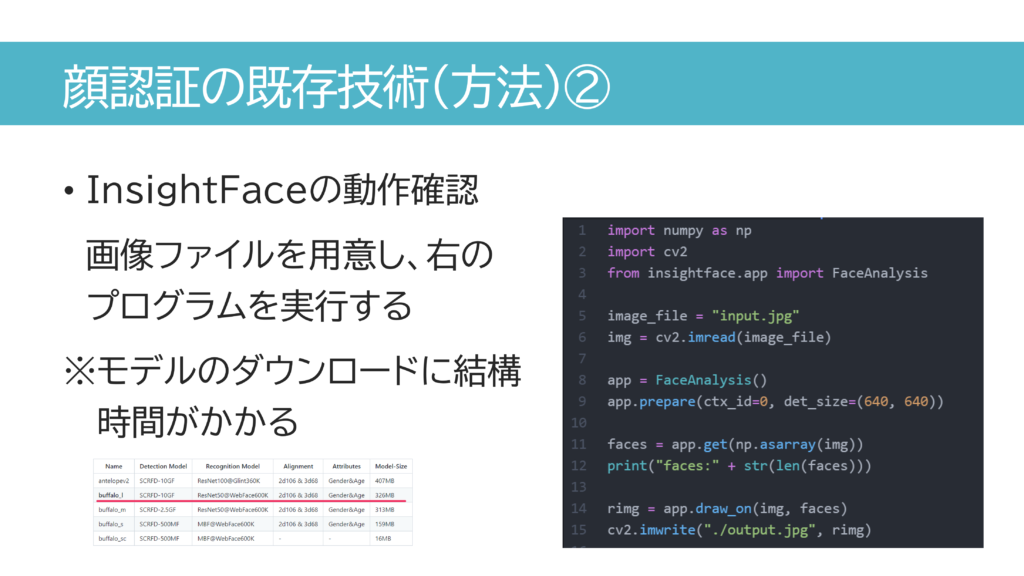 顔認証の既存技術の紹介