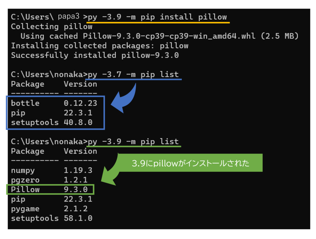 pip install後にpip listでバージョンを確認する図