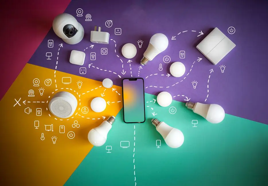 IoT data visualization
