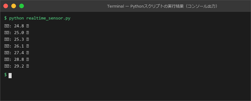 Pythonスクリプトの実行結果（コンソール出力）