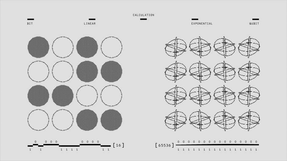 AI comparison