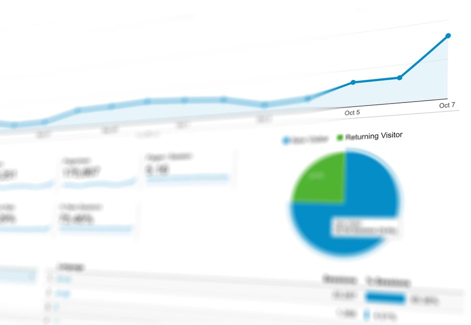 data pipeline analytics