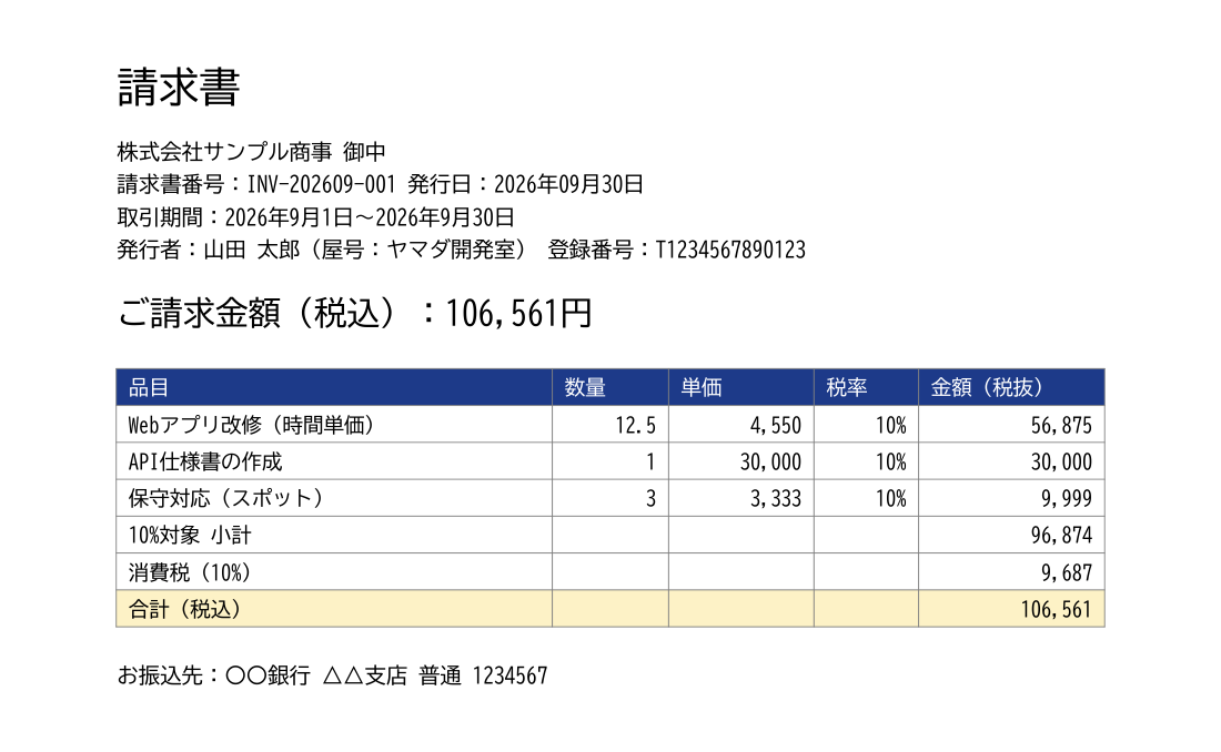 実行結果：作成された請求書PDF（株式会社サンプル商事あて・1ページ目）