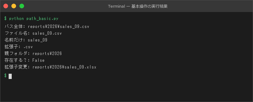 基本操作の実行結果