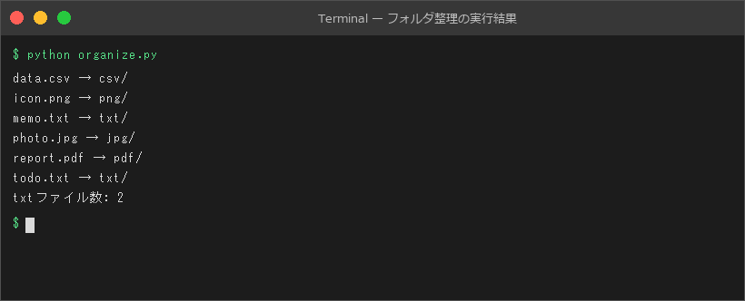 フォルダ整理の実行結果