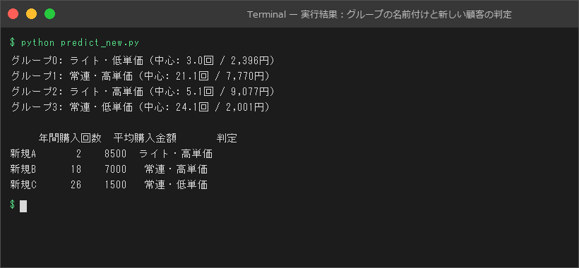 実行結果:グループの名前付けと新しい顧客の判定