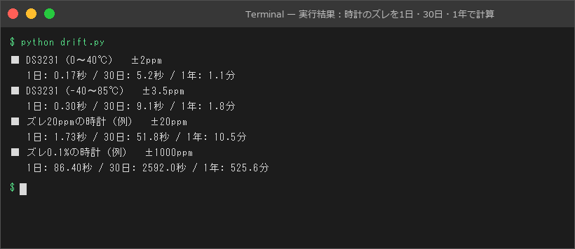 実行結果：時計のズレを1日・30日・1年で計算