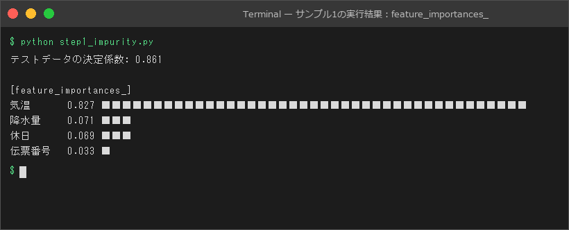 サンプル1の実行結果:feature_importances_
