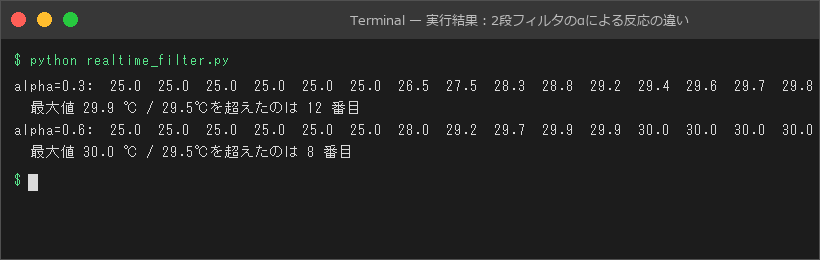 実行結果:2段フィルタのαによる反応の違い