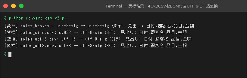 実行結果:4つのCSVをBOM付きUTF-8に一括変換