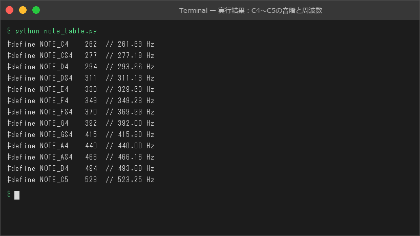 実行結果：C4〜C5の音階と周波数