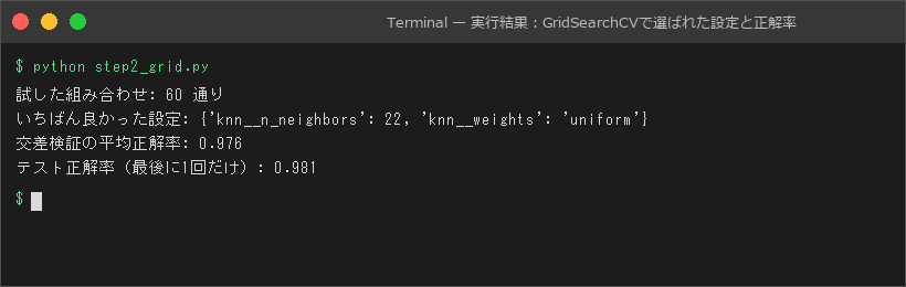 実行結果：GridSearchCVで選ばれた設定と正解率