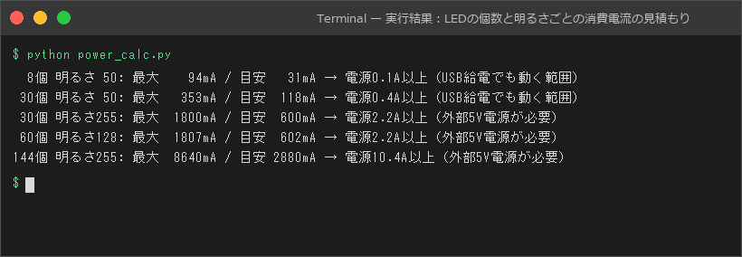 実行結果：LEDの個数と明るさごとの消費電流の見積もり