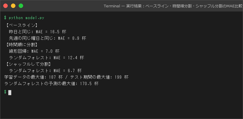 実行結果:ベースライン・時間順分割・シャッフル分割のMAE比較