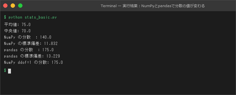 実行結果：NumPyとpandasで分散の値が変わる
