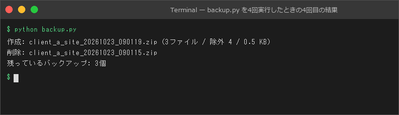 backup.py を4回実行したときの4回目の結果