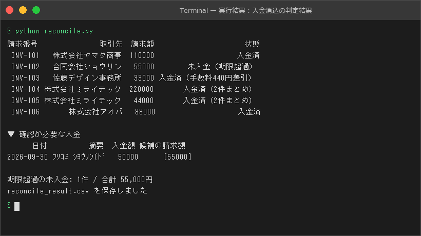 実行結果：入金消込の判定結果