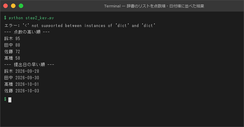辞書のリストを点数順・日付順に並べた結果