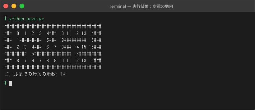 実行結果：歩数の地図
