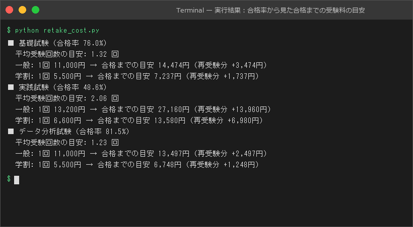 実行結果：合格率から見た合格までの受験料の目安