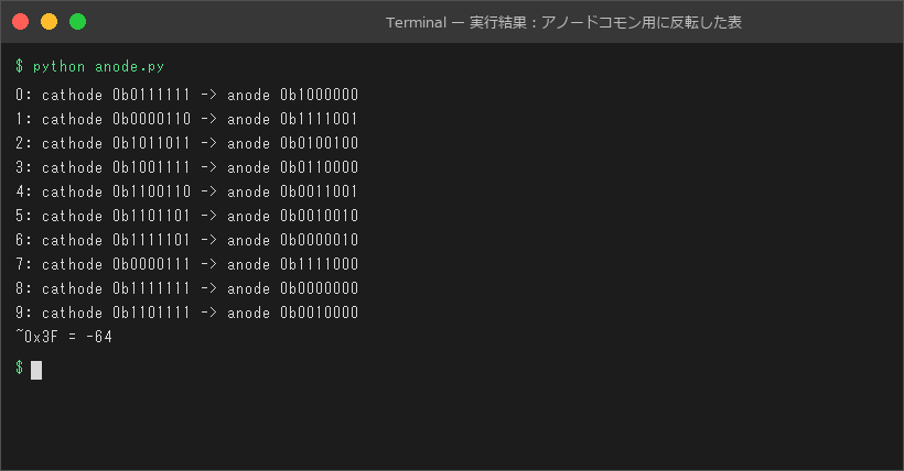 実行結果：アノードコモン用に反転した表
