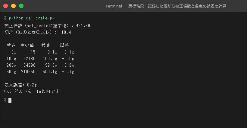 実行結果：記録した値から校正係数と各点の誤差を計算