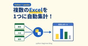 Pythonで複数のExcelを1つに集計！pandasで支店別売上を月次レポートにまとめる自動化入門